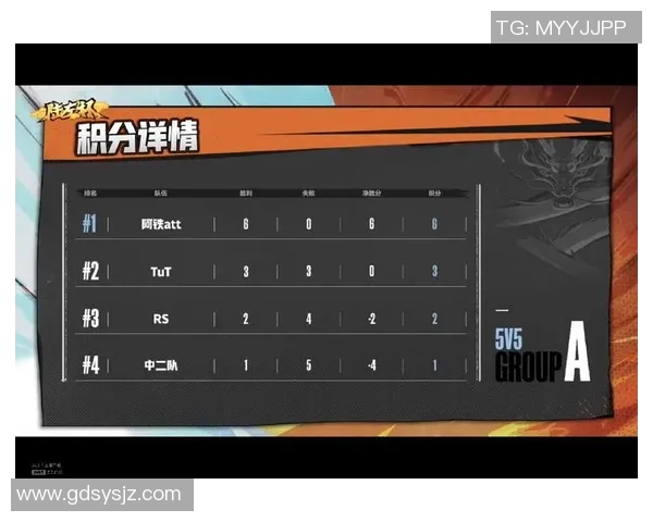 北京排球队以77分稳居大师赛积分榜首位展现强劲实力