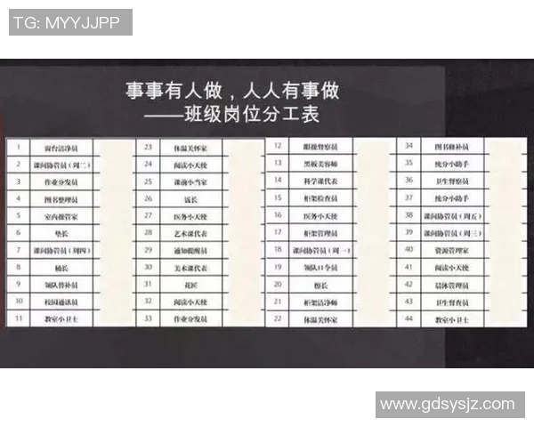 武汉篮球队与南京篮球队赛后复盘团队协作分析与表现总结