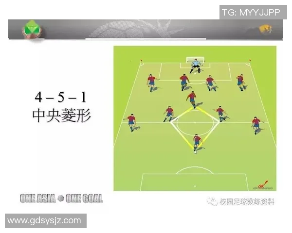 武汉足球队挑战赛战术分析与表现评估探讨