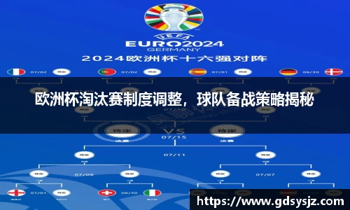 欧洲杯淘汰赛制度调整，球队备战策略揭秘