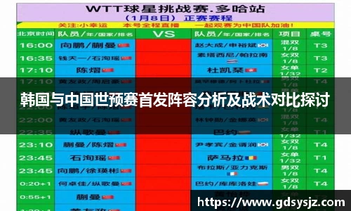 韩国与中国世预赛首发阵容分析及战术对比探讨