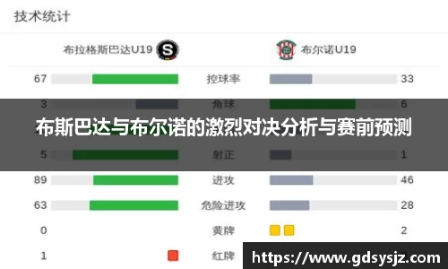 布斯巴达与布尔诺的激烈对决分析与赛前预测