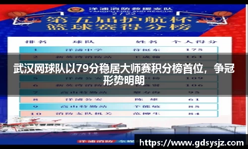 武汉网球队以79分稳居大师赛积分榜首位，争冠形势明朗